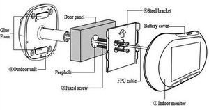 Wi-Fi ผู้ชมประตูวิดีโอ SITITEK I3พร้อมเซ็นเซอร์ตรวจจับการเคลื่อนไหวและการบันทึก - Product Image 5