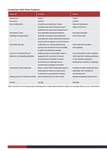 Pletismómetro digital para una medición precisa del volumen de la pata y la evaluación de la inflamación en animales pequeños de laboratorio - Product Image 6