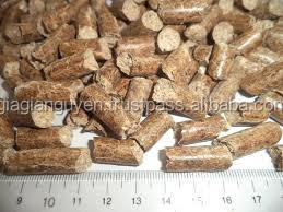 เม็ดพลาสติกจากชานอ้อย/กากมันสำปะหลัง/สารตกค้างจากพืช ผลิตเป็นเม็ดพลาสติก - Product Image 5