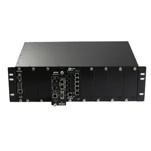 Hot selling fiber optic equipment olt line card with high quality