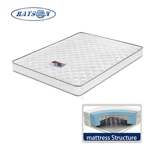 Màu Trắng Giá Rẻ Nệm Mùa Xuân Cho Khách Sạn Rollable Thổ Cẩm <span class=keywords><strong>Deluxe</strong></span> Bonnell Coil <span class=keywords><strong>Spring</strong></span> Nệm - Product Image 3