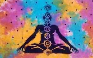 ผ้าคอตตอนพิมพ์ลายจักระเจ็ดสีสำหรับตกแต่งบ้านสไตล์ฮิปปี้แขวนผนังโปสเตอร์ขนาดเล็กแบบคนอินเดียพื้นเมือง - Product Image 4