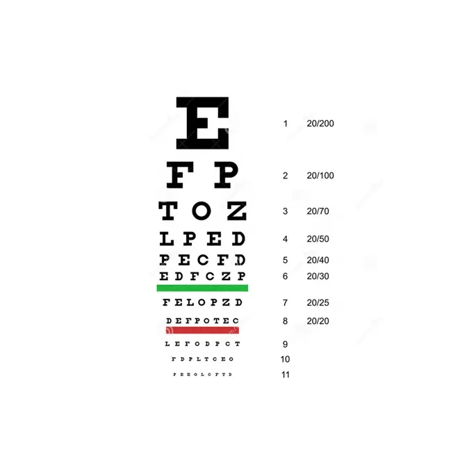 จักษุ Optotype นำแผนภูมิวิสัยทัศน์กับ CE ได้รับการอนุมัติ