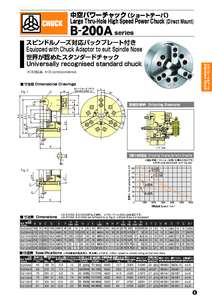 KITAGAWA Portabrocas de Orificio Pasante Grande y Mecanizado Estable de Alta Velocidad con Correspondiente CE - Product Image 4