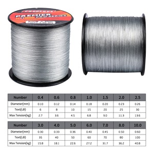 Proberos — pêche de <span class=keywords><strong>ligne</strong></span> tressée PE, <span class=keywords><strong>vert</strong></span>/gris/bleu/rouge/jaune, 4 supports, 300M, 500M et 1000M, nouveauté - Product Image 4