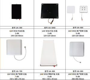UHF RFID 7dBi moins cher antenne pour le suivi des actifs - Product Image 4