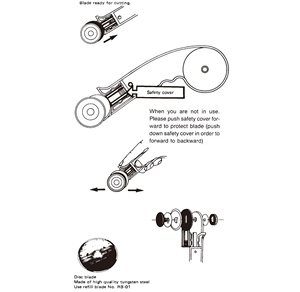 Herramienta de artesanía de alta calidad, cuchillo cortador rotativo de tela textil de 45mm, hecho en Taiwán - Product Image 4