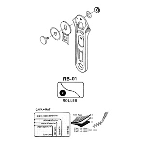 Hot Selling Craft <b>Tool</b> Made in Taiwan 45mm diameter Textile Fabric Rotary Cutter <b>Knife</b> - Product Image 3