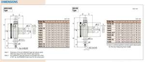 Instrument de mesure de longueur MITUTOYO, indicateur de cadran, 0,001 mm, modèle Oonishi-mitsutoyo23, fabriqué au Japon - Product Image 6