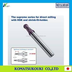 Mitsubishi MSTAR-Molino de alta potencia de clase superior, alta calidad, MSMHD, excelente chip desechables - Product Image 6