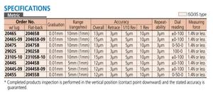 หน้าปัดวัด MITUTOYO สำหรับเกจวัดผลิตในประเทศญี่ปุ่น รุ่น Oonishi-Mitsutoyo23 คุณภาพสูงและเชื่อถือได้สำหรับการขายส่ง - Product Image 6