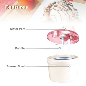 [Handy-Age]-เครื่องไอศกรีมอัตโนมัติ (HK4000-008) - Product Image 2