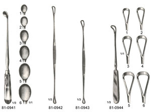 Curettes utérines Blake Zweifel Blunt Sharp 31cm Instruments chirurgicaux en acier inoxydable certifiés CE Mahersi - Product Image 5