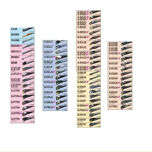 Rentable Japon Sumitomo machines-outils pour indexables tournant, barre d'alésage interne copie S-SDZC série