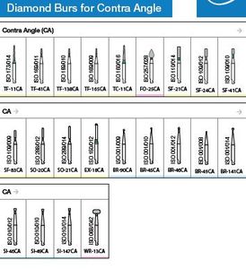 Diamond <strong>Burs</strong> for Dental Drill Accessories - Product Image 2