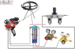 Innovations et meilleures pratiques dans l'utilisation des pistolets HVOF pour les systèmes de revêtement métallique Produit de haute qualité le plus vendu - Product Image 4