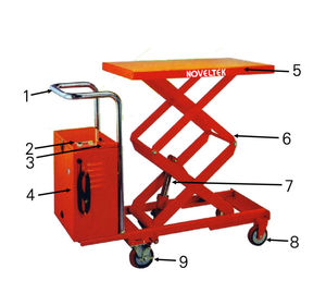 NOVELTEK 1Y Warranty <b>Cheap</b> <b>Motorcycle</b> Powered Mobile Electric Lift Tables Hydraulic Industrial Wheels 0.5-7 Ton CE/ISO Certified - Product Image 1