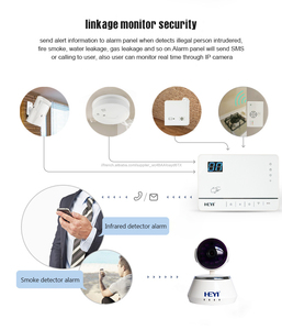 HEYI W5 WIFI/PSTN Personnelle Sans Fil de contrôle App système d'alarme de sécurité à la maison - Product Image 6