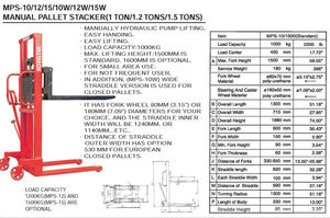 Garantía 400 kg 1820mm Horquilla fija Mini pequeña carretilla elevadora manual Apilador de palés y mesa elevadora - Product Image 2