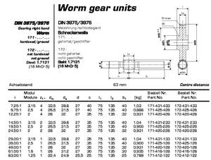 Alta calidad gusano engranajes de engranaje de gusano de la rueda de engranaje de gusano unidades - Product Image 4