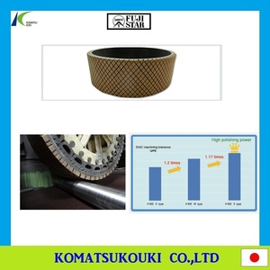 ผลิตภัณฑ์ขัดผิว Sankyo Rikagaku Fujistar,นวัตกรรมญี่ปุ่น -- ฟิล์มตกแต่งสำหรับขัด - Product Image 5