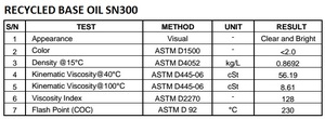 น้ำมันพื้นฐานที่ผ่านการกลั่นอีกครั้ง SN300 - Product Image 2