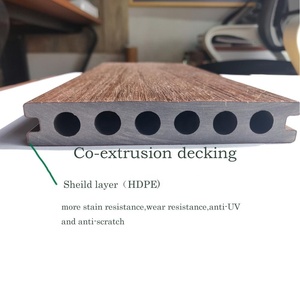 WPC <span class=keywords><strong>Decking</strong></span> Composite Sản Phẩm Mới Ép Đùn Ép Đùn Wpc <span class=keywords><strong>Decking</strong></span> - Product Image 2