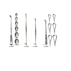 Curettes utérines Blake Zweifel Blunt Sharp 31cm Instruments chirurgicaux en acier inoxydable certifiés CE Mahersi - Product Image 1