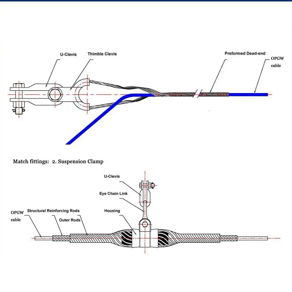 Preformed מתח השעיה מהדק מהדק עבור ADSS תקורה חשמל סיבים אופטי כבל מהדק אביזרי אבזרי