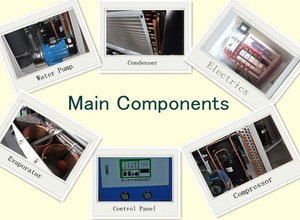 Mới công nghiệp Máy làm lạnh không khí Hệ thống làm mát không khí bay hơi Cooler cho nhà hàng và khách sạn ngành công nghiệp - Product Image 6