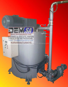 Máy Nghiền Sô Cô La - Product Image 2