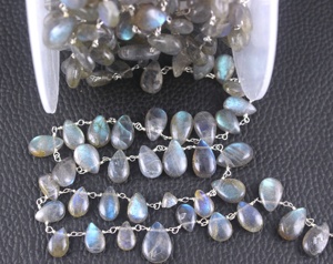 สร้อยลูกประคำเงินสเตอร์ลิง92.5อัญมณีลาบราดอไรต์ธรรมชาติลูกปัดไฟสีฟ้าทำเครื่องประดับแฟชั่น - Product Image 3