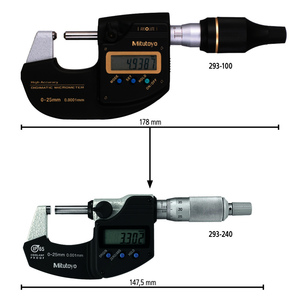 Mitutoyo ไมโครมิเตอร์พร้อมฟังก์ชันหน่วย Submicron ของเครื่องมือวัด - Product Image 2