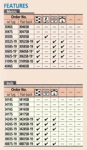 MITUTOYO Nhà Cung Cấp Nhật Bản Thực Hiện Các Loại Khác Nhau Của Đường Kính Ống Đo Công Cụ - Product Image 4