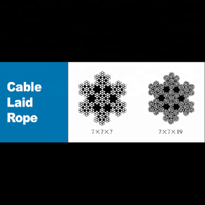 Fil de tiges de câble en acier non allié galvanisé à chaud de haute qualité AiSi à haute teneur en carbone Diverses applications de coupe incluses - Product Image 2