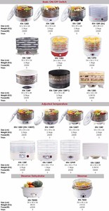 Deshidratador de alimentos para el hogar, máquina deshidratadora doméstica de frutas con aprobación - Product Image 4