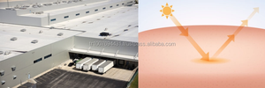 Pintura de Revestimiento para Techos de Polímero Ecológica, Impermeable y de Aislamiento Térmico, de Alta Resistencia y Durabilidad, con 5 Años de Garantía - Product Image 3