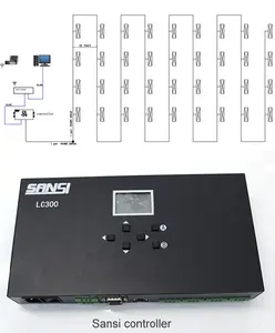 COB Grow Light Led Grow lamp Greenhouse 200W 1000 watt LED Lights Full Spectrum LED