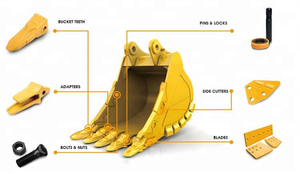 Piezas de Repuesto para Excavadora de Acero Aleado Amarillo, Dientes de Cucharón de Excavadora Forjados para 1U3252RC - Product Image 5