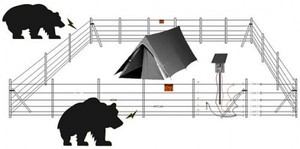 Safur-tente solaire de clôture électrique, système complet avec ensemble Jumbo, écharpe pour animaux sauvages, écailles de cochon, effrayant d'ours - Product Image 2