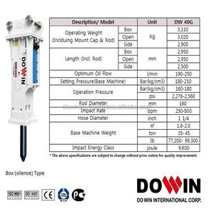 El mejor manual y lista de piezas Martillo hidráulico DW 30G con buen servicio Martillo romperocas hidráulico a la venta Martillo rompedor pequeño - Product Image 2