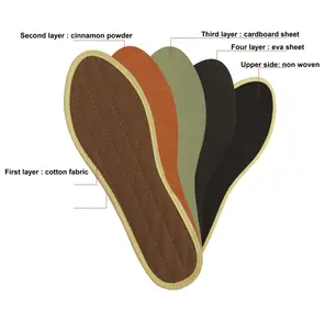 Solette per scarpe Vietnam solette cannella di buona qualità full size