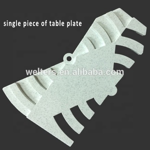 Thiết kế hiện đại miễn phí-xoay mang lười biếng <span class=keywords><strong>Susan</strong></span> Nhựa Bàn ăn phụ kiện cho nhà bếp xoay tấm loại sản phẩm - Product Image 5