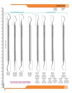 Tandheelkundige Curette En Scalers Tandheelkundige Instrumenten Hoge Kwaliteit Tandheelkundige Instrumenten