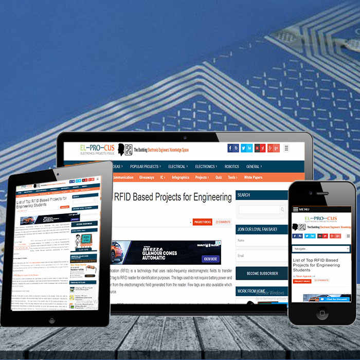 Static Dynamic Ecommerce Html Php Website Design | Best Static Dynamic Ecommerce Website Services by ProtoLabz