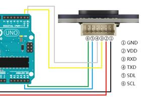 Taidacent 10-180Cm Jarak Jauh Kecepatan Tinggi Autofocus Uart I2c Output 3-5V TOF10120 Tof Laser Jarak Mengukur <span class=keywords><strong>Sensor</strong></span> - Product Image 6