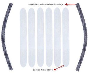 Deportes Entretenimiento Neopreno Lumbar Cinturón de soporte para la parte inferior de la espalda Fitness Levantamiento de pesas Gimnasio Entrenamiento Culturismo Alivio Brace - Product Image 5