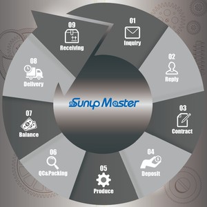 Sunupmaster Z f S6-650 truyền <span class=keywords><strong>6</strong></span> tốc độ 3rd bánh răng ZFS6-11 4WD hộp số 48T/27t răng HRC 60-62 xử lý nhiệt cho xe bán tải - Product Image 6