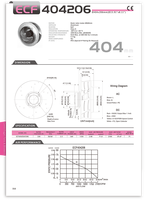 ECF404206 OEM 2000 CFM Ventilateur centrifuge industriel d'évacuation en aluminium 230V