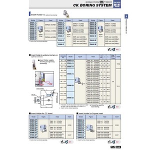 Japonais de haute qualité AMORTISSEUR EWN TÊTE D'ALÉSAGE, Produites par le BIG Daishowa - Product Image 4
